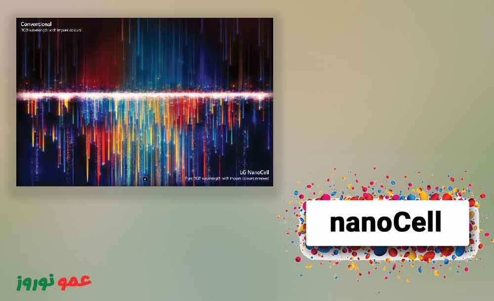 نمایشگر نانوسل تلویزیون ال جی NANO80