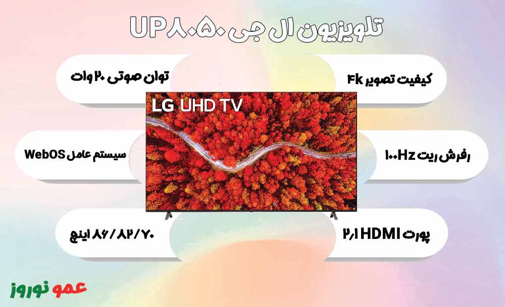 معرفی تلویزیون ال جی UP8050