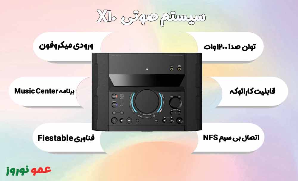معرفی سیستم صوتی X10