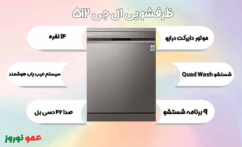 معرفی ماشین ظرفشویی ال جی 512