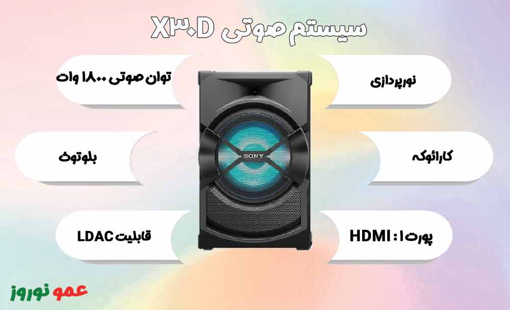 معرفی سیستم صوتی سونی X30
