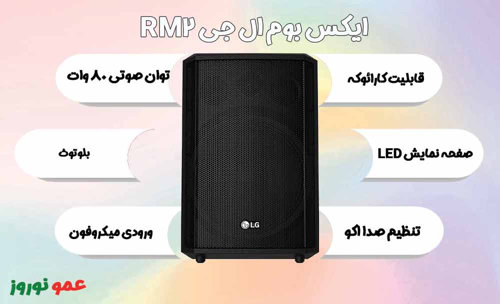 معرفی سیستم صوتی ال جی RM2