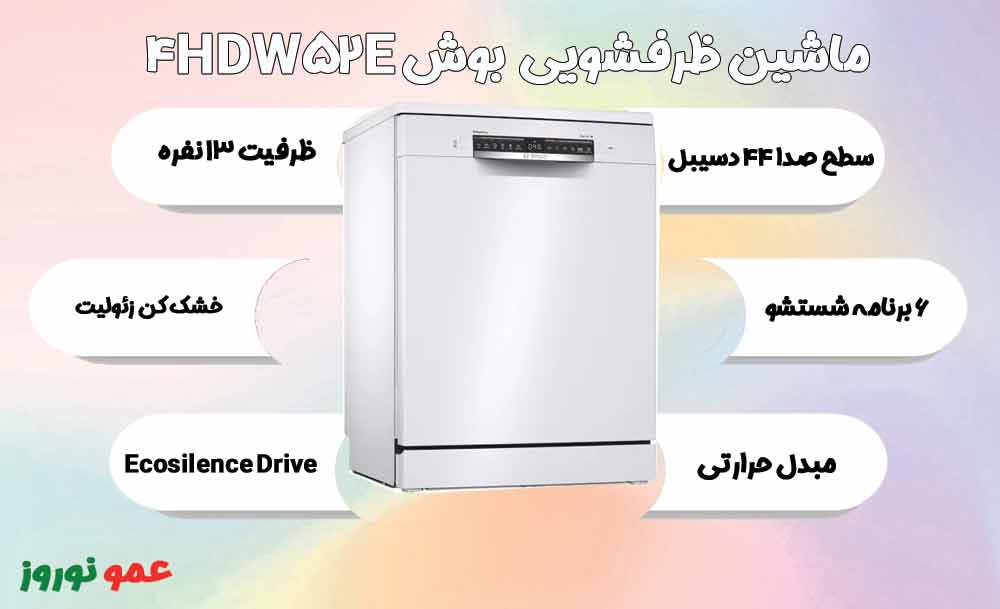 معرفی ماشین ظرفشویی بوش 4HDW52E
