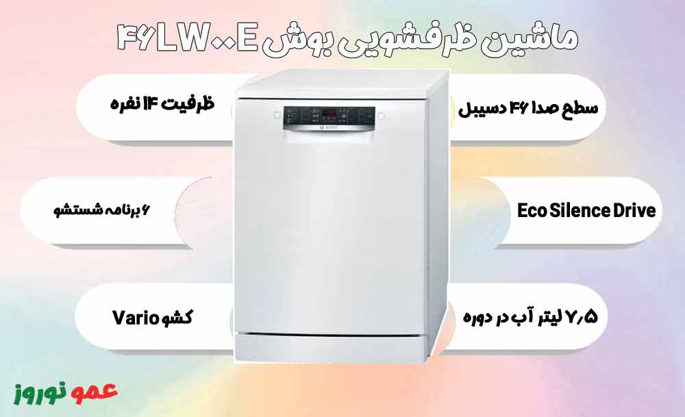 معرفی ماشین ظرفشویی بوش 46LW00E