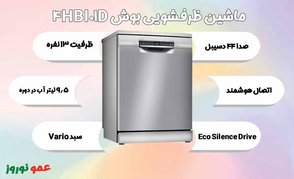 معرفی ماشین ظرفشویی بوش 4HBI01D