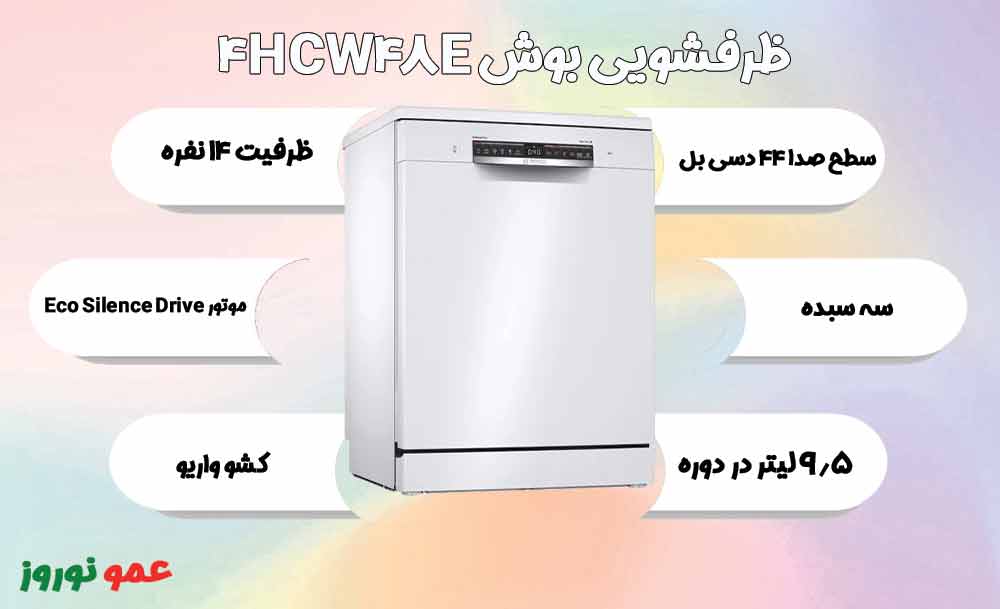 معرفی ماشین ظرفشویی بوش 4HCW48E