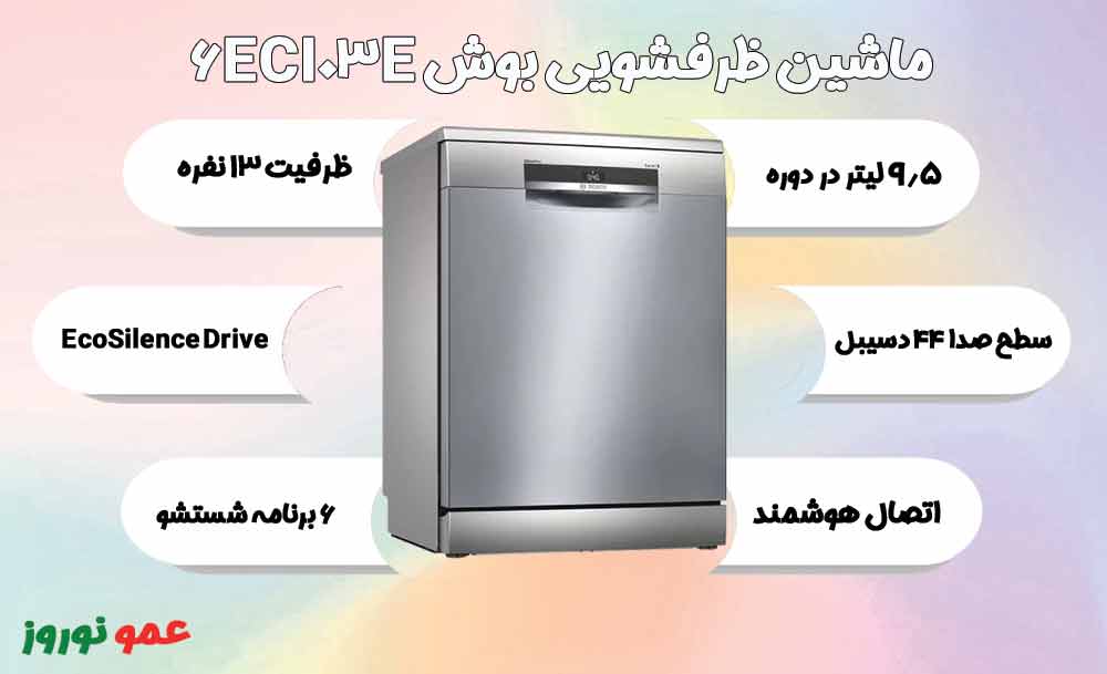 معرفی ماشین ظرفشویی بوش 6ECI03E