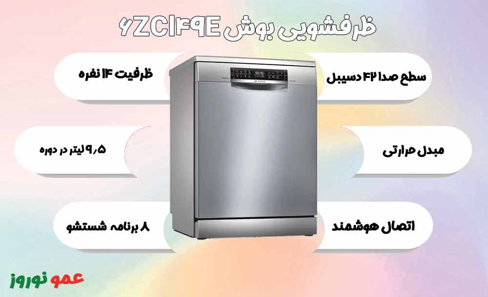 معرفی ماشین ظرفشویی بوش 6ZCI49E