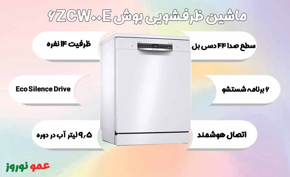 معرفی ماشین ظرفشویی بوش 6ZCW00E