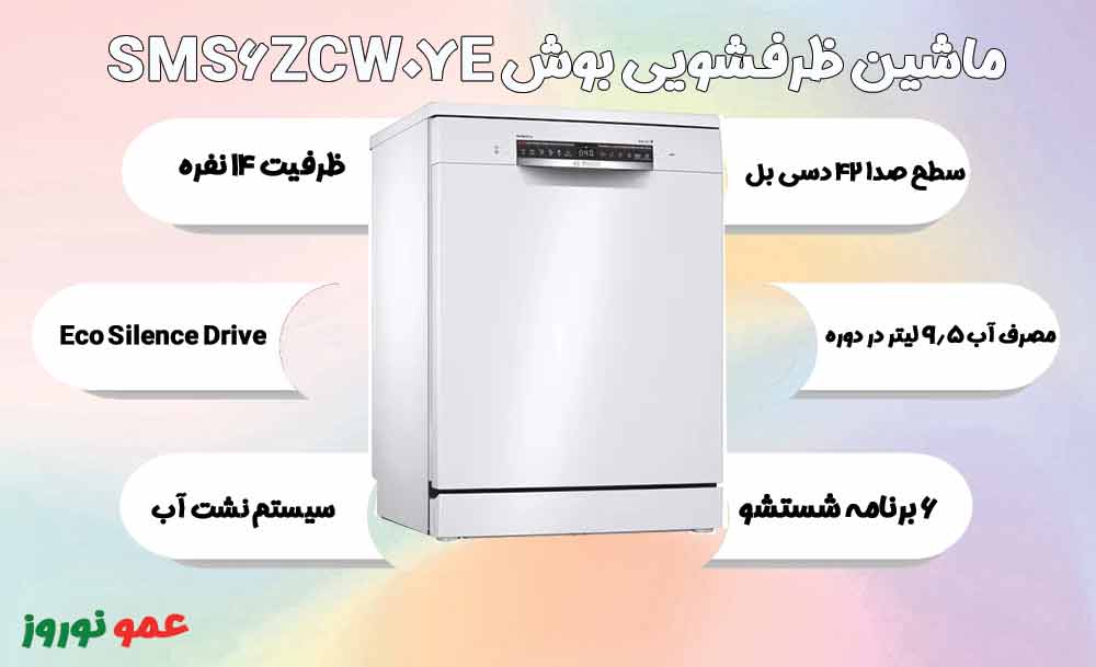 معرفی ماشین ظرفشویی بوش 6ZCW07E