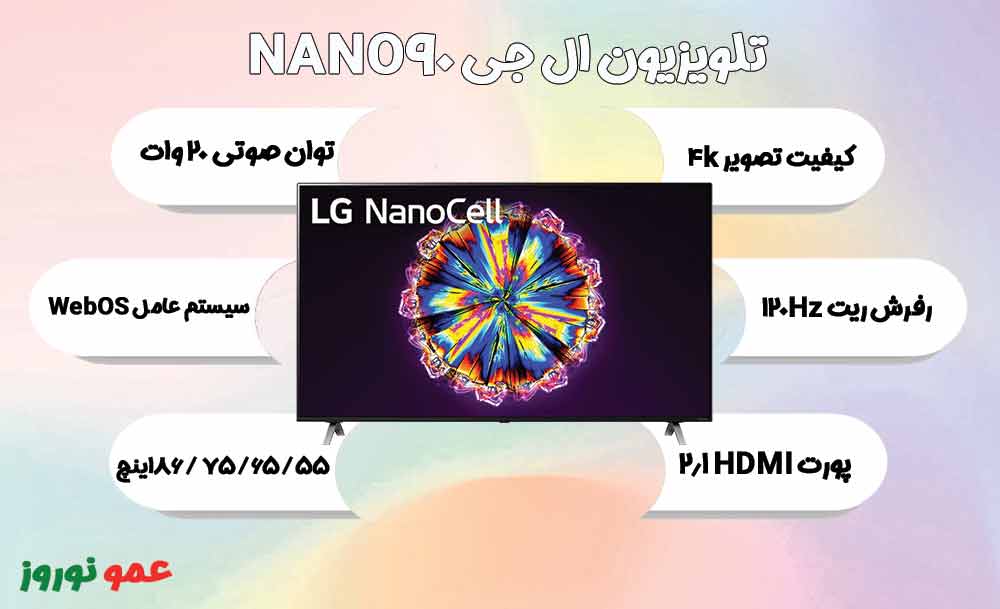 معرفی تلویزیون ال جی NANO90 2020