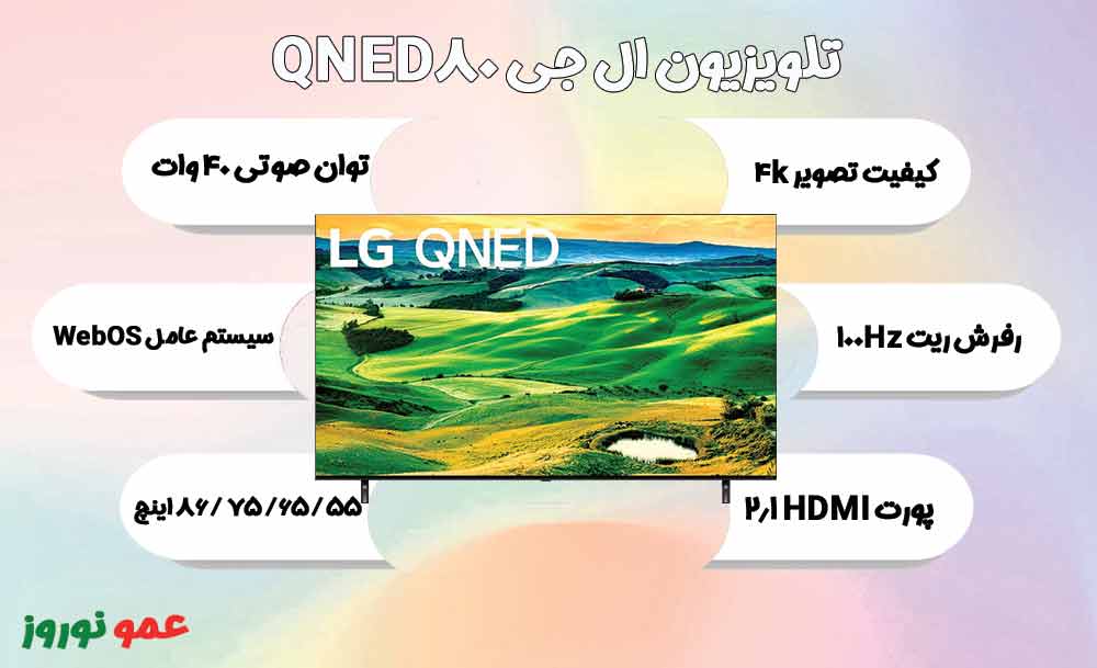 معرفی تلویزیون ال جی QNED80