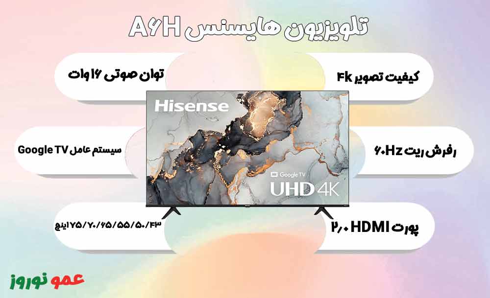 معرفی تلویزیون هایسنس A6H