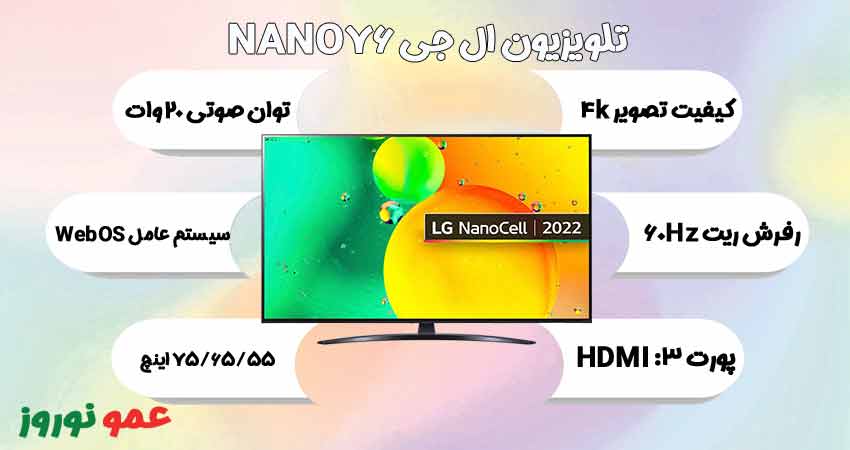معرفی تلویزیون ال جی NANO76