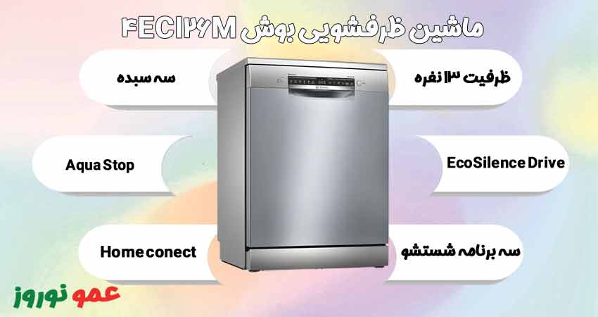 معرفی ماشین ظرفشویی بوش 4ECI26M