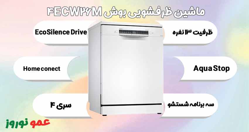 معرفی ماشین ظرفشویی بوش 4ECW26M