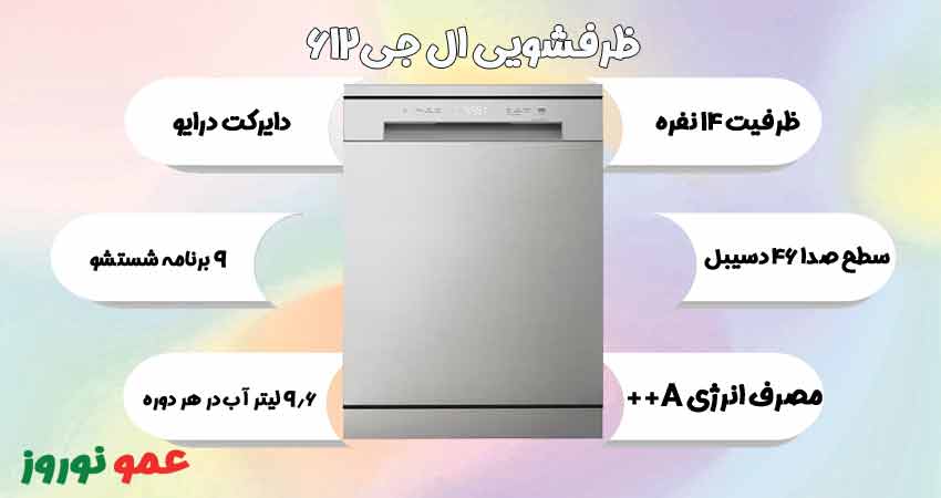 معرفی ماشین ظرفشویی ال جی 612