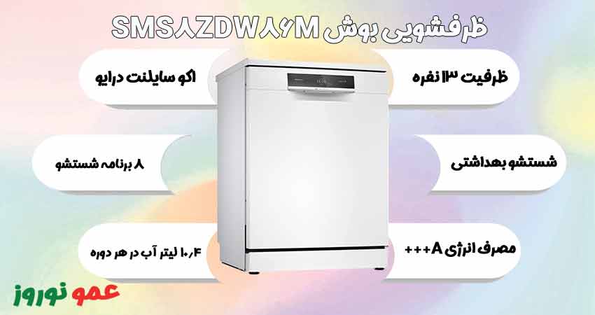 معرفی ماشین ظرفشویی بوش 8ZDW86M