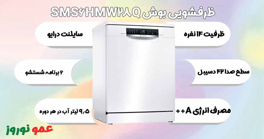 معرفی ماشین ظرفشویی بوش 6HMW28Q