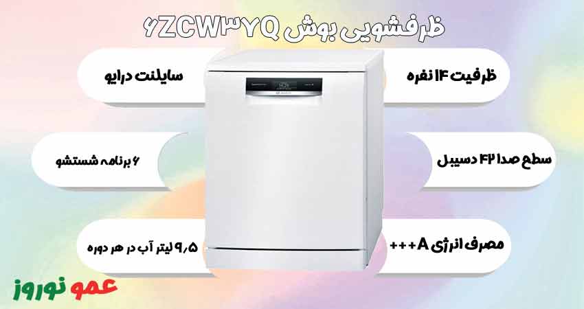 معرفی ماشین ظرفشویی بوش 6ZCW37Q