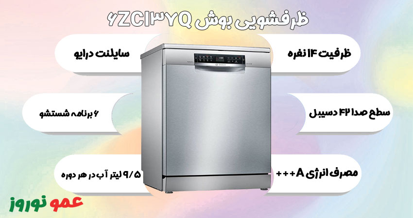 معرفی ماشین ظرفشویی بوش 6ZCI37Q