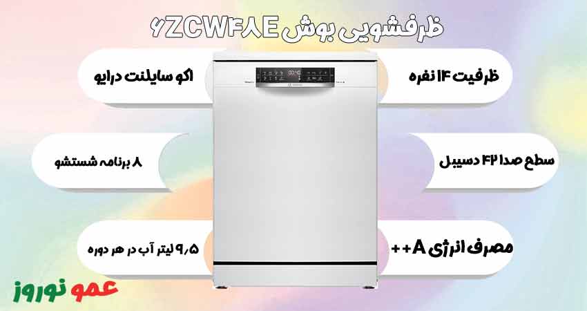 معرفی ماشین ظرفشویی بوش 6ZCW48E